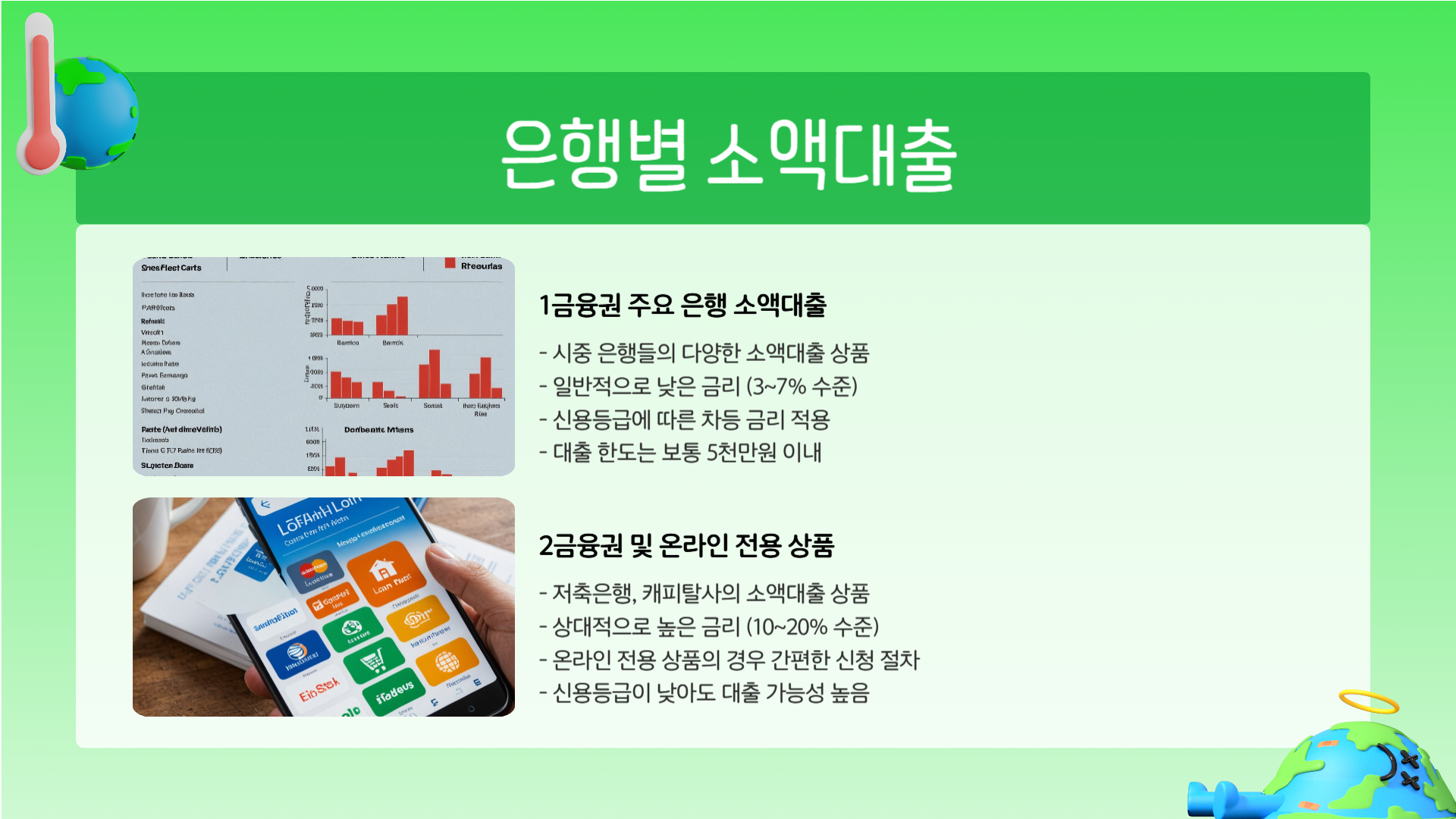 은행별 금리 비교