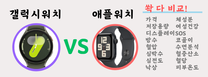 가성비 스마트워치가 궁금한 분들에게 관심있는 럭셔리 스마트워치 2개 비교분석 추천