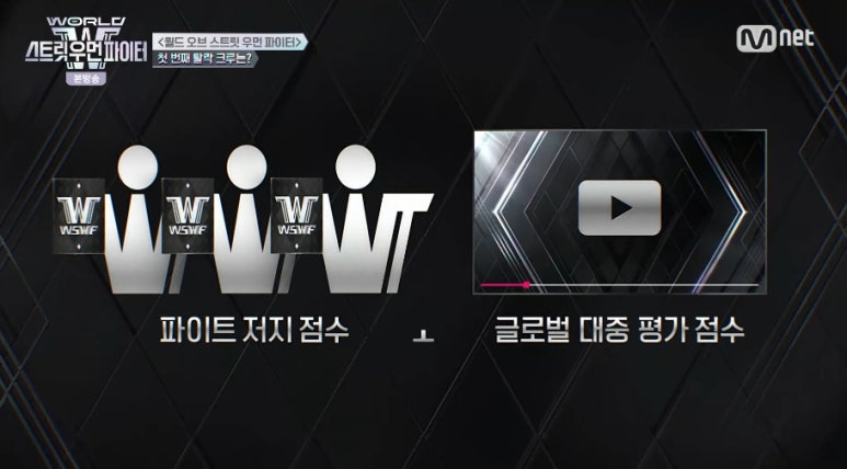 스트릿월드파이터