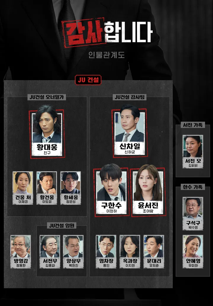 감사합니다 드라마 인물관계도