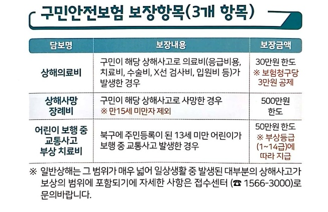 구민안전보험 보장항목