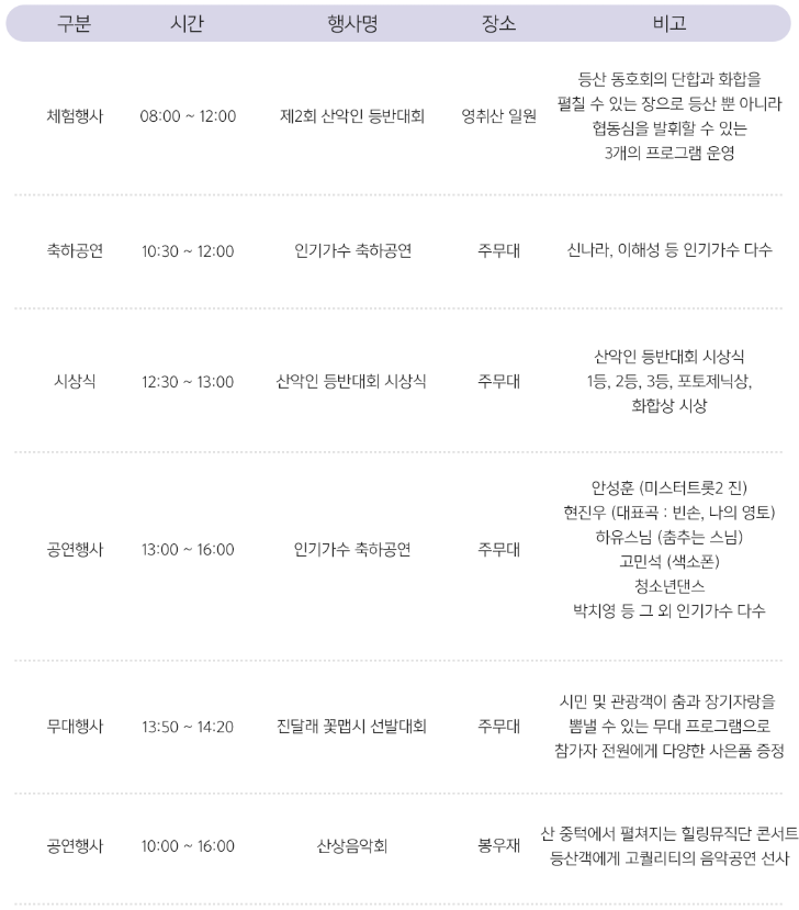 3월 23일(일)