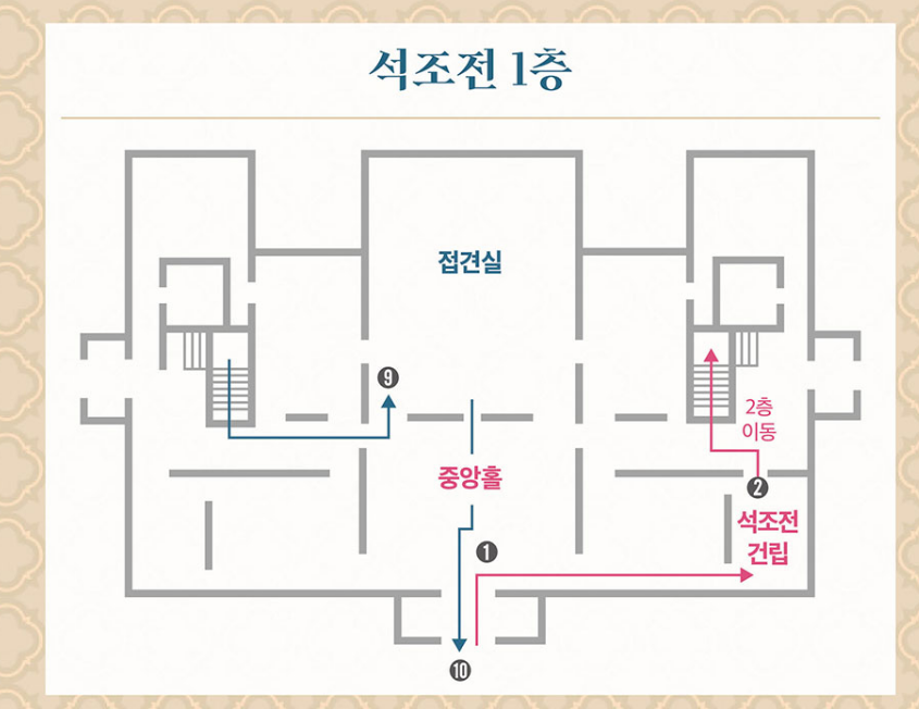 덕수궁 밤의 석조전 예약 