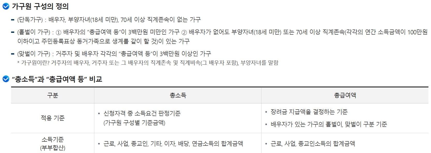 2025 근로장려금 대상