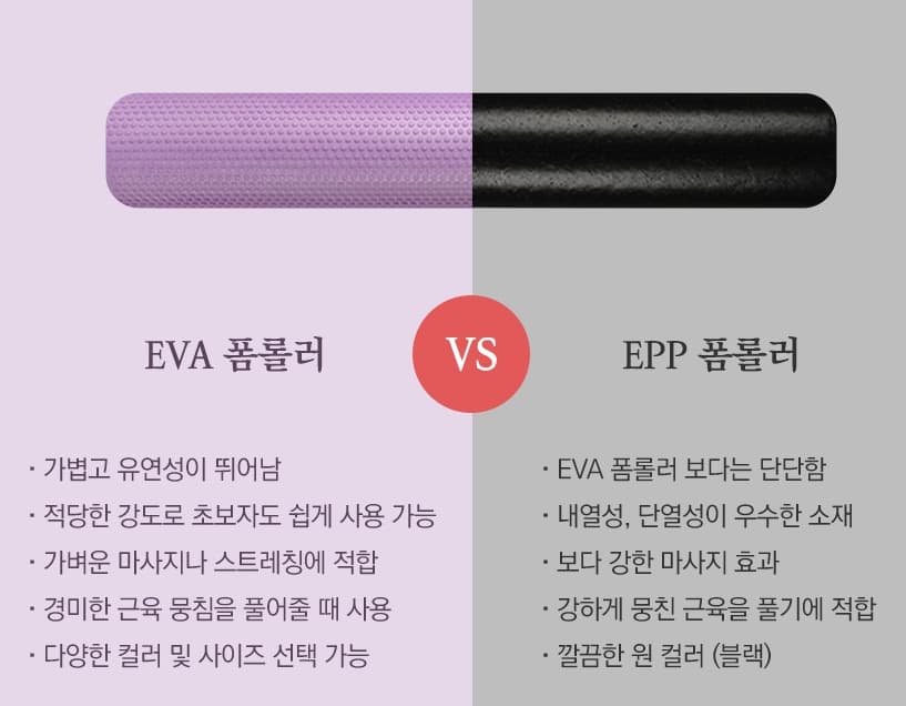 소재에 따른 폼롤러 특징 비교