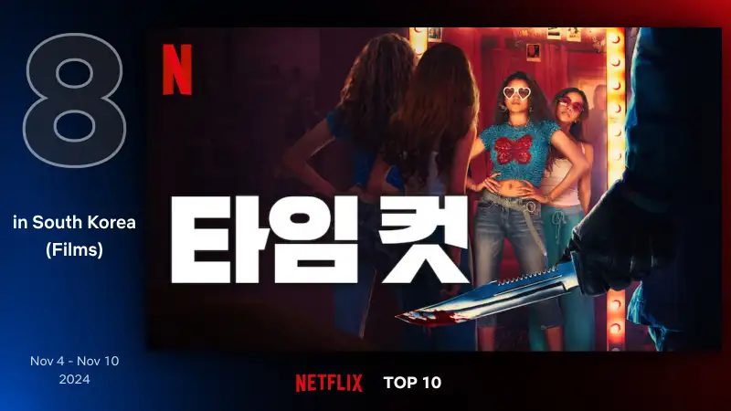 타임 컷