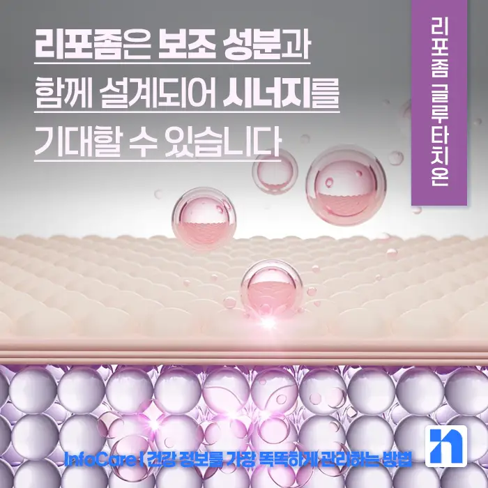 리포좀 글루타치온 vs 글루타치온 효능 비교