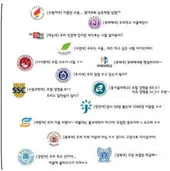 2025학년 실용음악과 대학 순위 경쟁률 분석 완벽 총정리로 지원전략_24