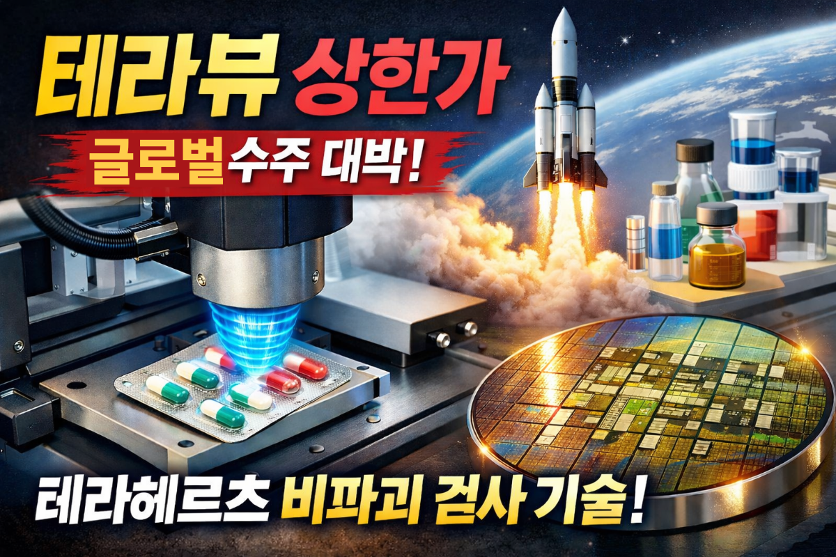 테라뷰 상한가 배경과 테라헤르츠 비파괴 검사 기술을 상징하는 산업 이미지