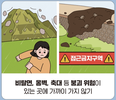 장마철 호우대비 행동요령