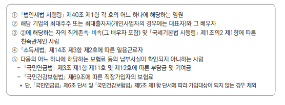 중소기업 취업자 감면제외 근로자