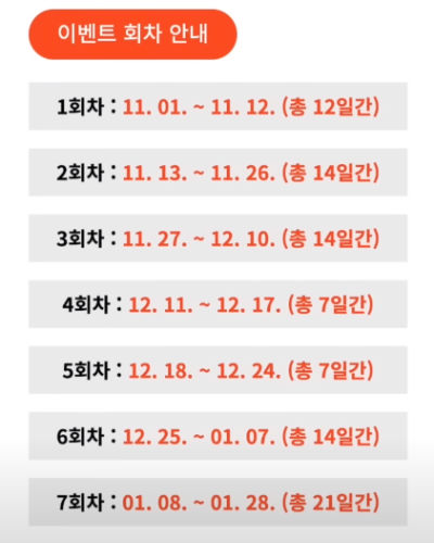 영수증