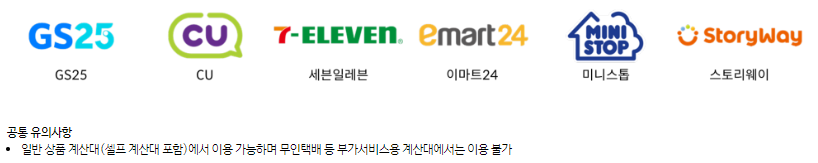 애플 페이 가맹점