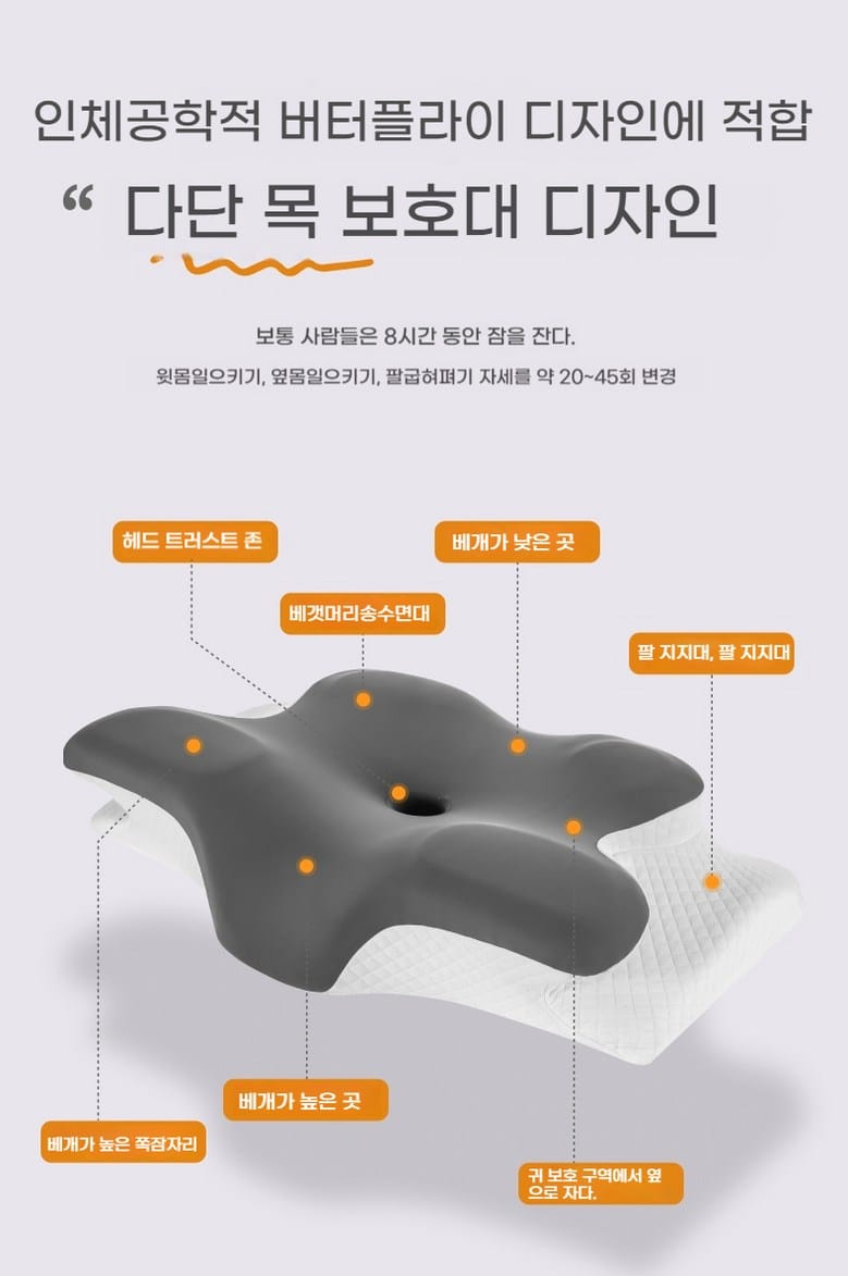 경추베개 고르는법 올바른 수면 자세