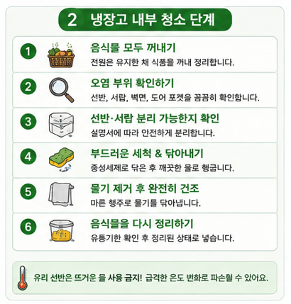 냉장고 내부 청소 단계