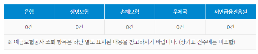 alt="은행"