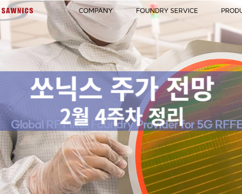 쏘닉스 주가분석