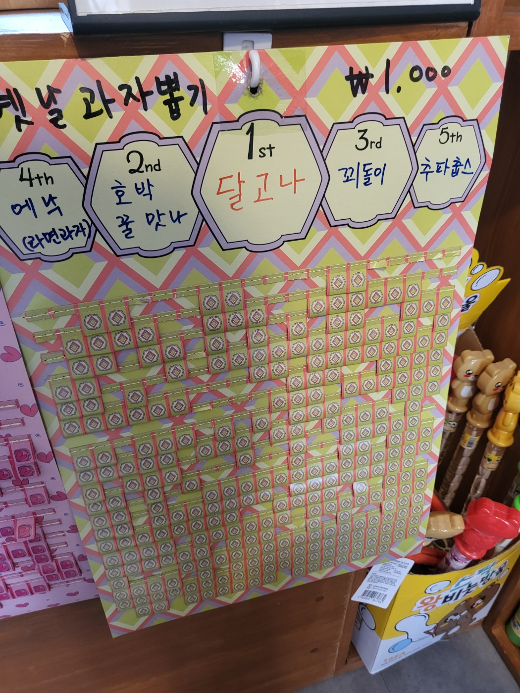 속초시립박물관의 모든 것: 입장료 할인부터 공연·체험 시간표까지! 아이와 내돈내산 100% 방문후기