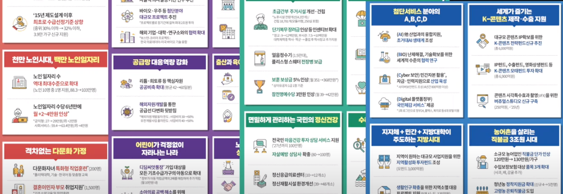 지원금 소식