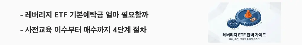 레버리지 ETF: '레버리지 인버스 차이 한눈에 비교, 상승장 하락장 어떤 상품을 사야 할까'라는 문구가 포함된 웹배너 이미지. 이 이미지는 레버리지 ETF와 인버스 ETF의 구조적 차이와 활용 상황을 시각적으로 전달하며, 블로그의 레버리지 인버스 비교와 관련된 내용을 설명함