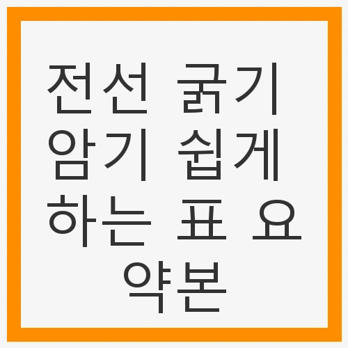 전선의 종류
