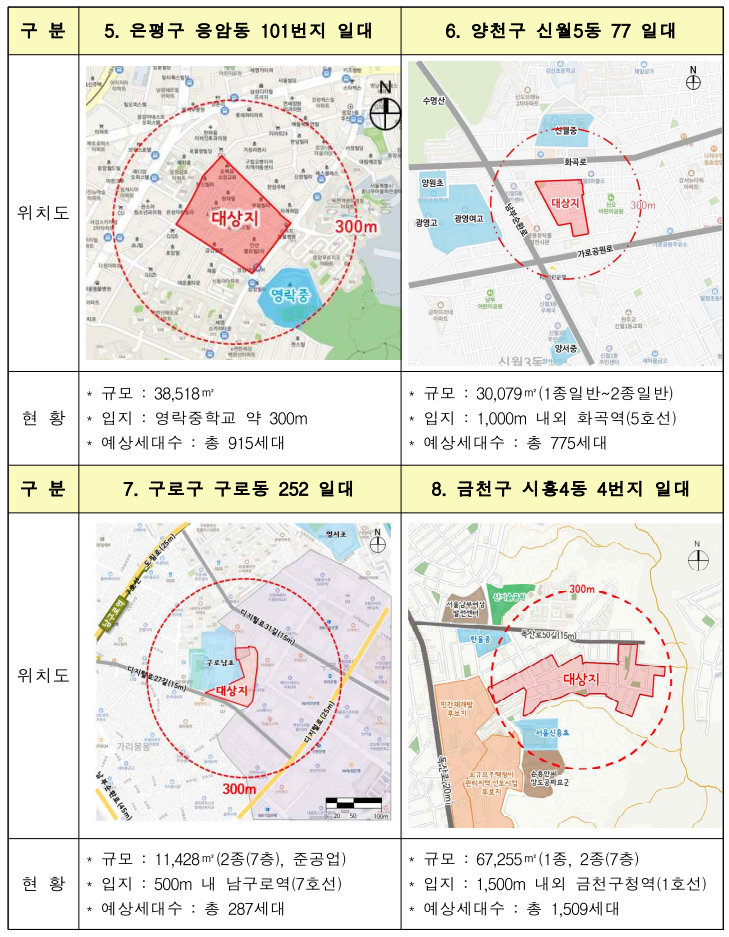 공공재개발-후보지-구역