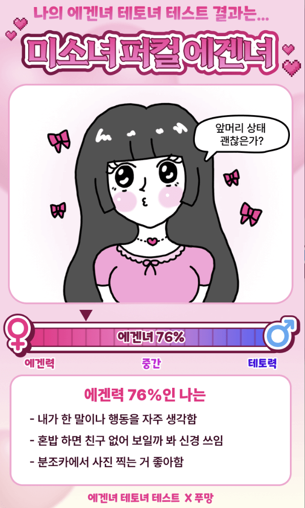 에겐남·에겐녀·테토남·테토녀 테스트
