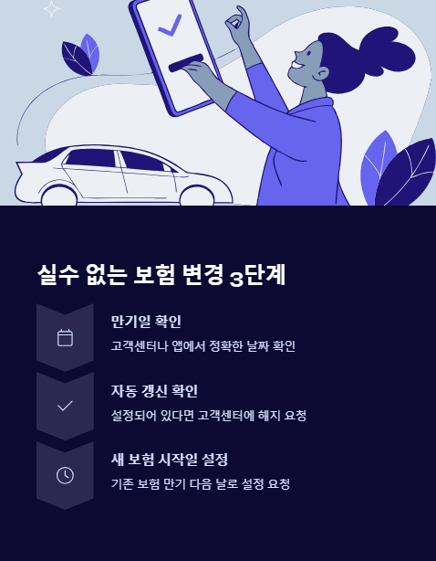 실수 없는 보험 변경 3단계