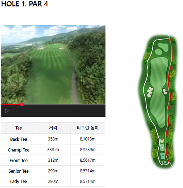 김해CC_1번홀_코스