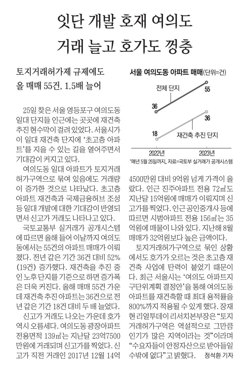 5월26일 신문스크랩22