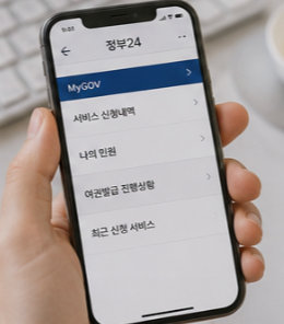 해외여행 준비
