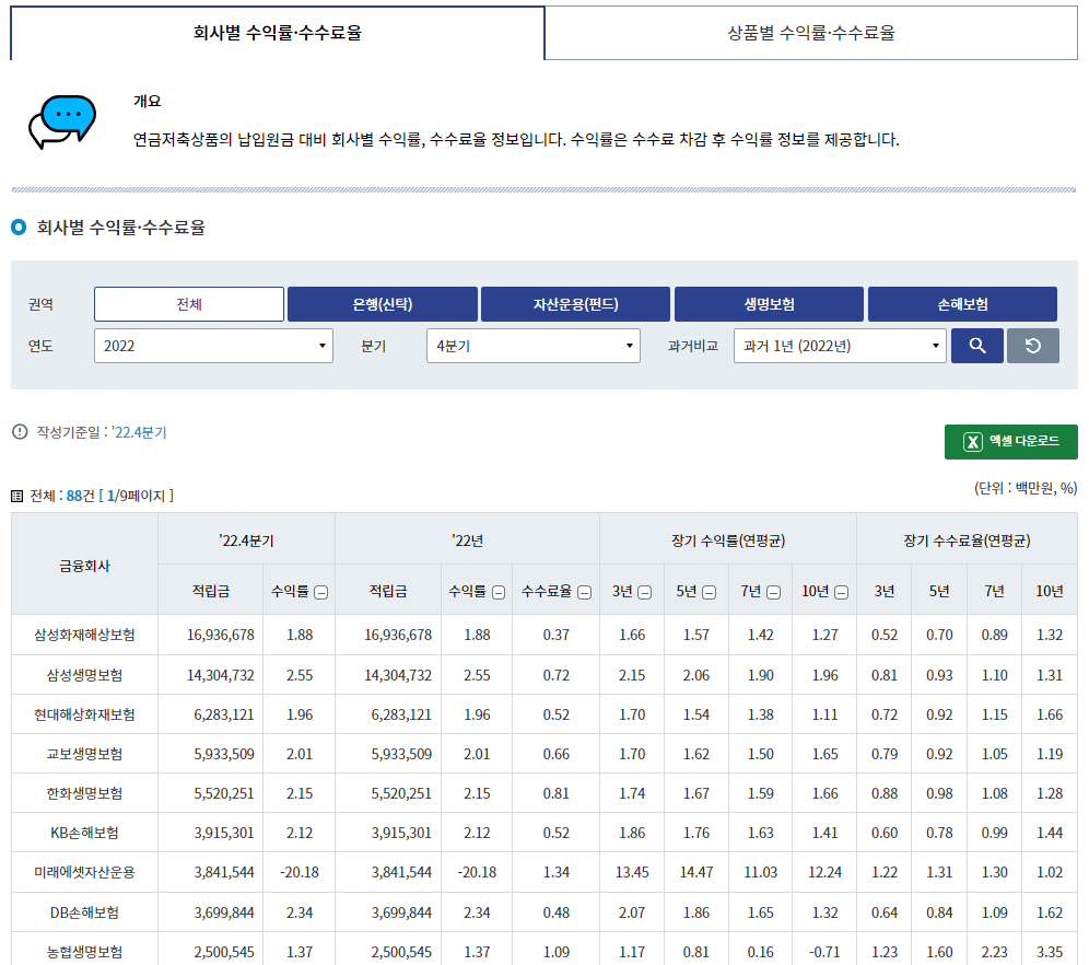 연금저축-비교공시