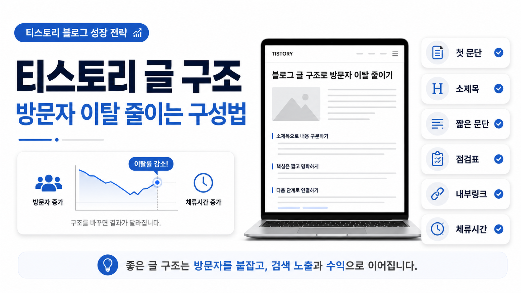 티스토리 글 구조와 방문자 이탈 줄이는 구성법