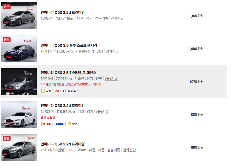 인피니티 Q50 칵투스 중고차 가격 시세표 연비