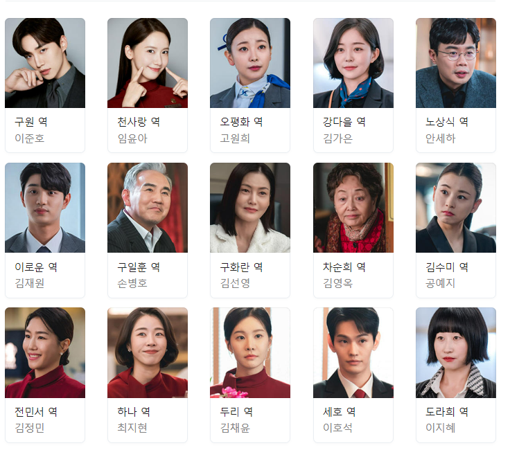 킹더랜드등장인물