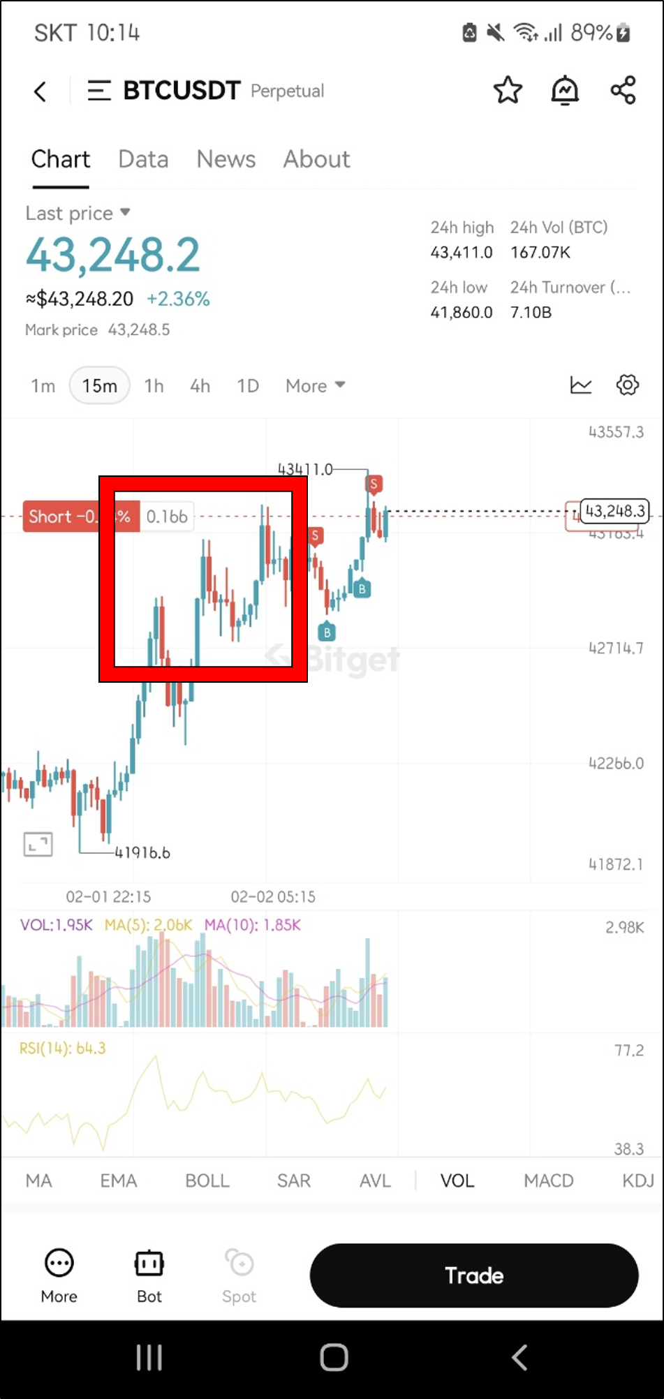 비트코인 선물 거래 매매 트레이딩