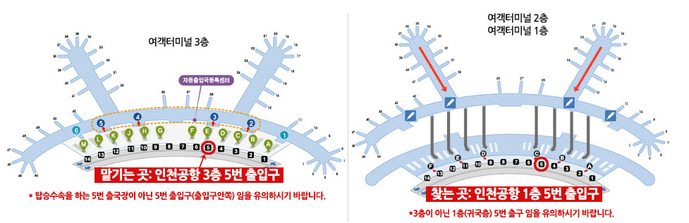 인천공항 외투보관 서비스인 짐제로의 맡기는 곳, 찾는 곳 위치