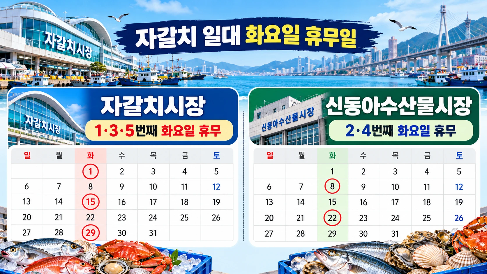 부산 자갈치시장 휴무일 1·3·5번째 화요일 안내