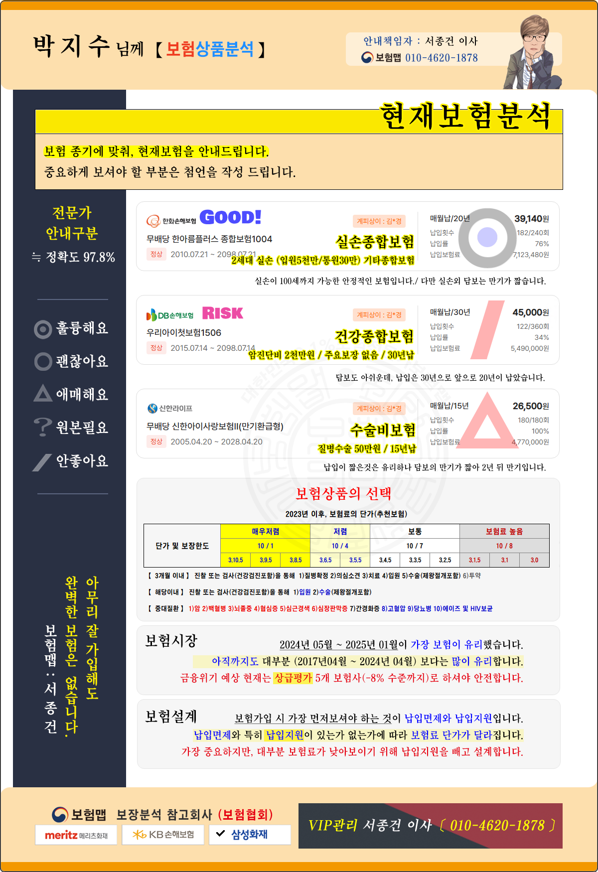 박지수님 보험분석