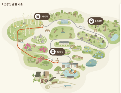 모노레일 경로 사진