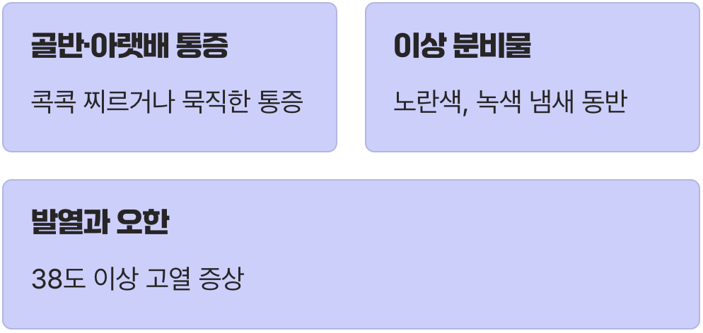 내 몸이 보내는 조용한 경고 신호