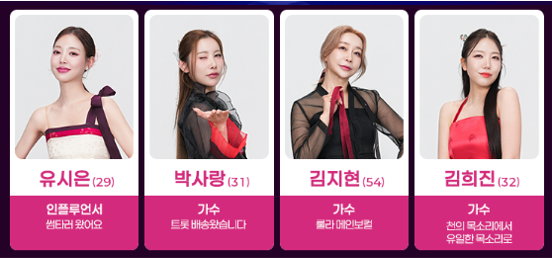 미스트롯4