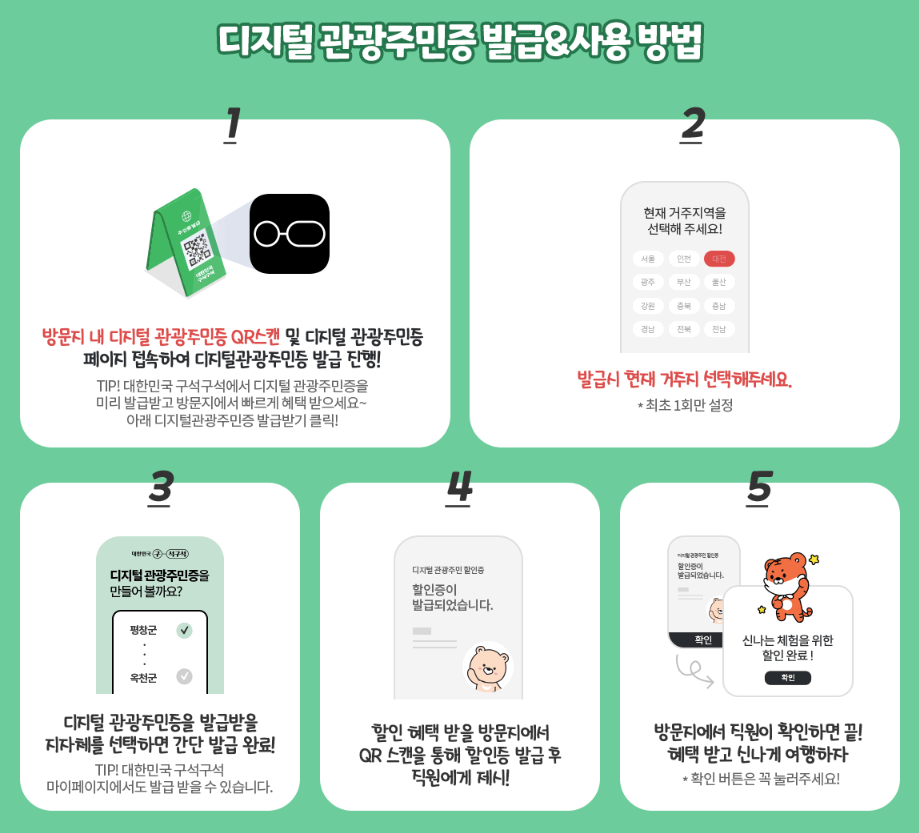 디지털 관광주민증 발급 받기