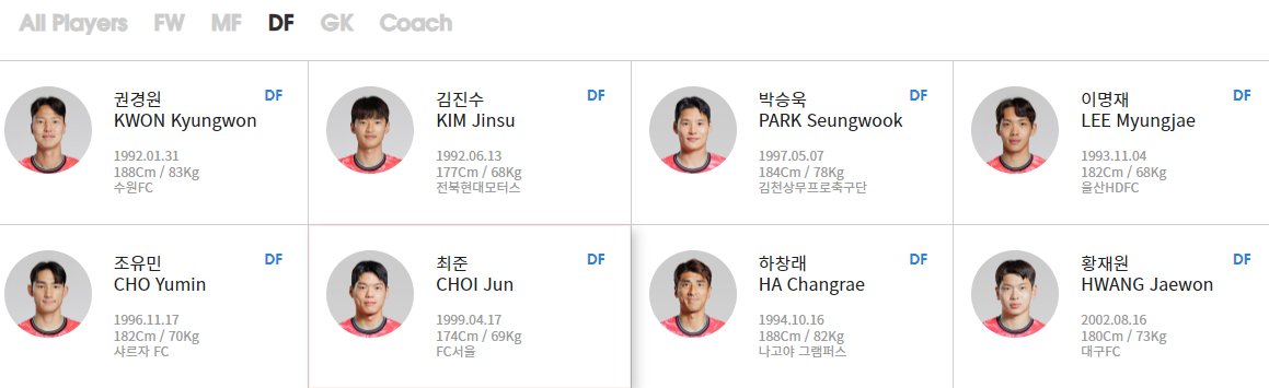 국가대표 DF 명단