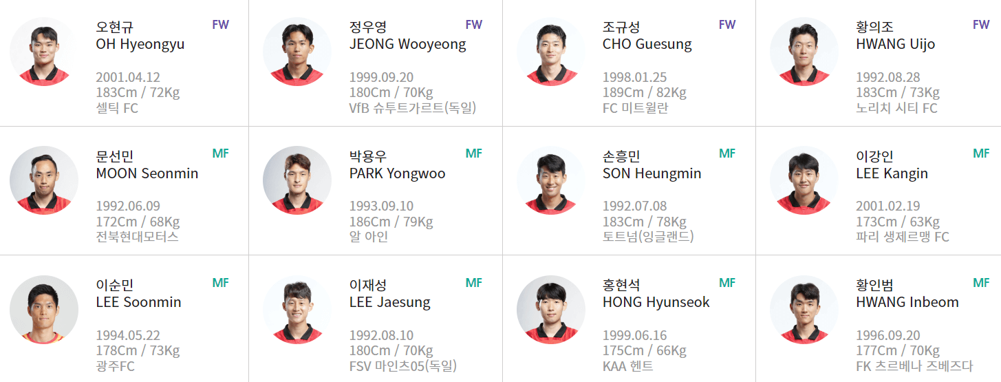 한국 베트남 평가전