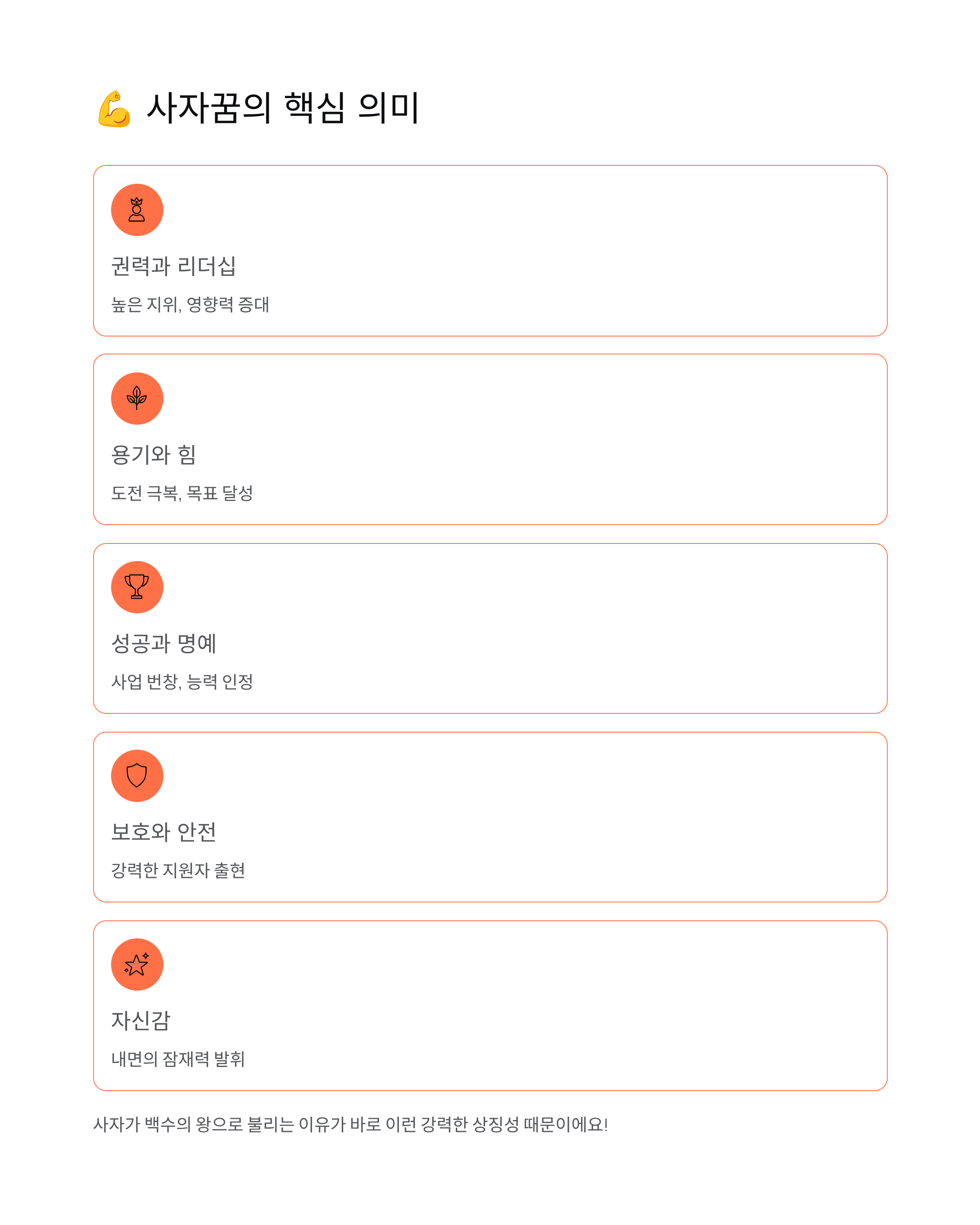 사자꿈 해몽 완벽 정리 - 권력의 상징? 태몽? 로또 대박?