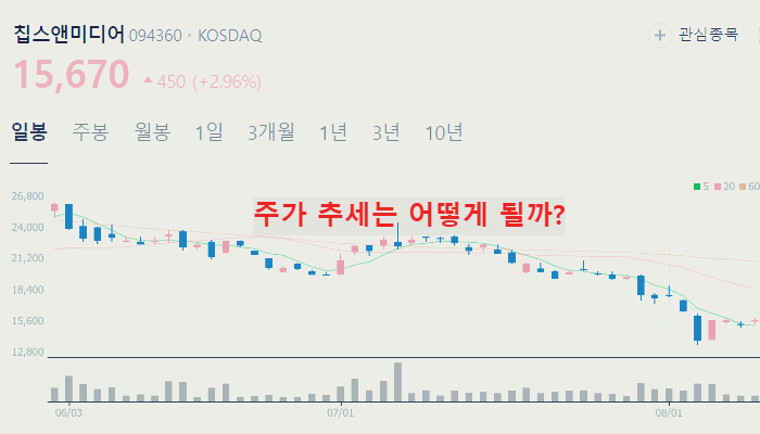 온디바이스 ai 관련주 대장주 TOP10 : 삼성