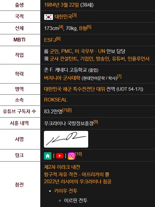 이근 나이 국적 프로필