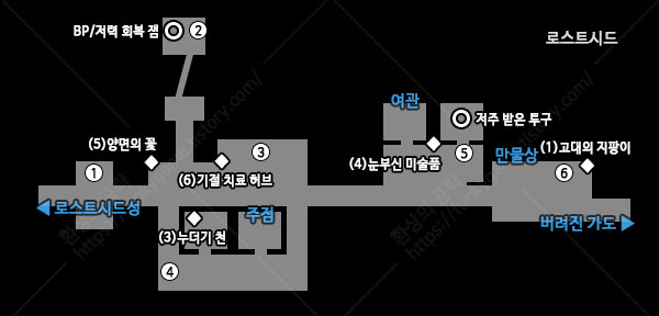 로스트시드 이미지