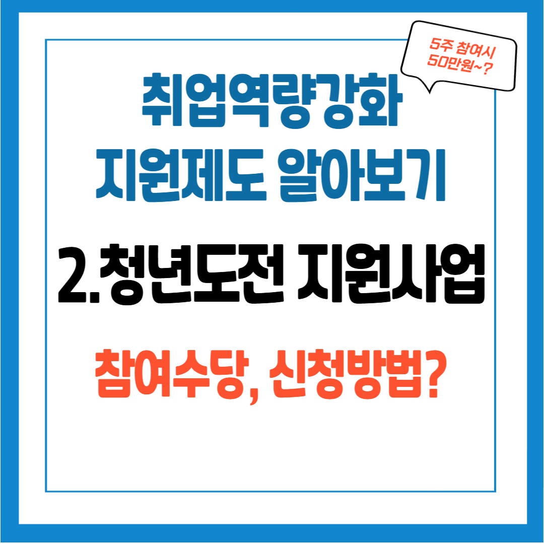 취업역량강화 지원제도 - 2. 청년도전지원사업 지원대상, 참여수당, 신청방법